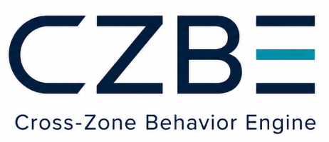 CZBE Cross-Zone Behavior Engine