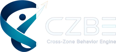 CZBE Cross-Zone Behavior Engine
